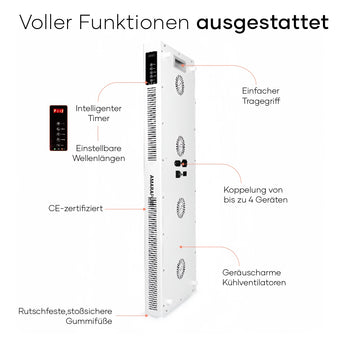 Roodlichttherapie: de bewezen boost voor huid, energie en herstel