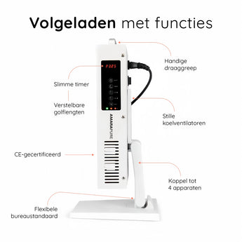 Roodlichttherapie: de bewezen boost voor huid, energie en herstel
