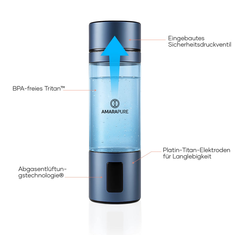 Aman Wasserstoff-Wasserflasche 