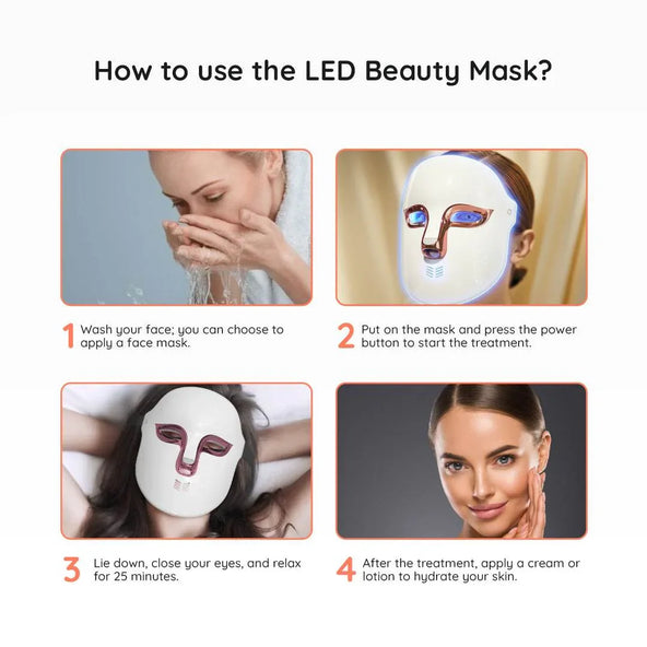 Rotlichttherapie: der bewährte Boost für Haut, Energie und Regeneration